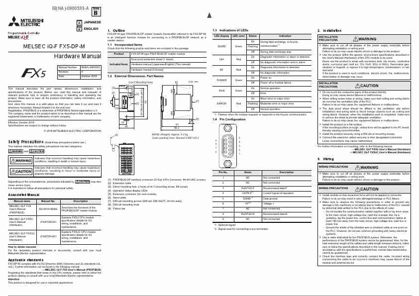 MITSUBISHI ELECTRIC MELSEC IQ-F FX5-DP-M-page_pdf